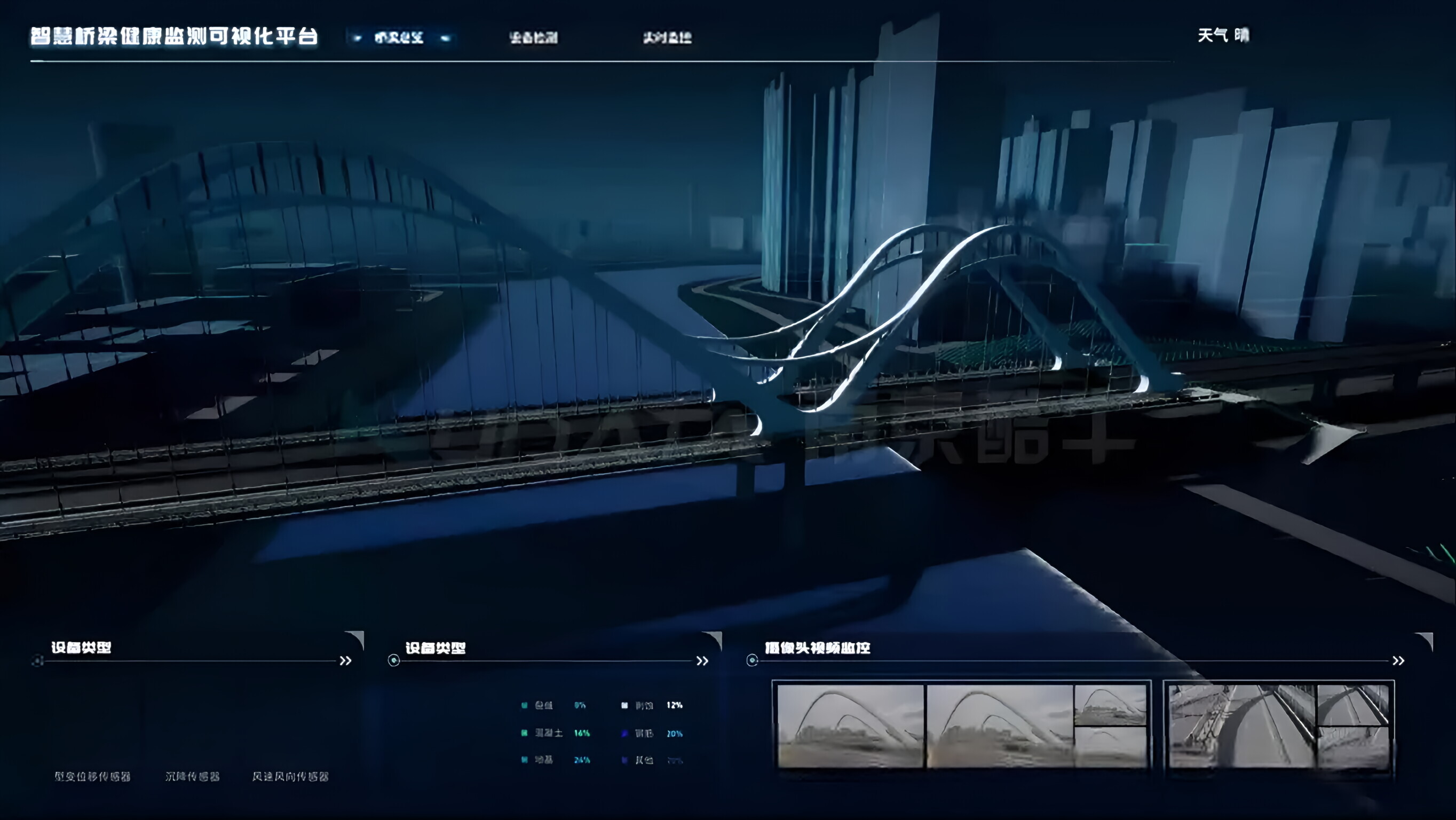 智慧橋梁監(jiān)測(cè)